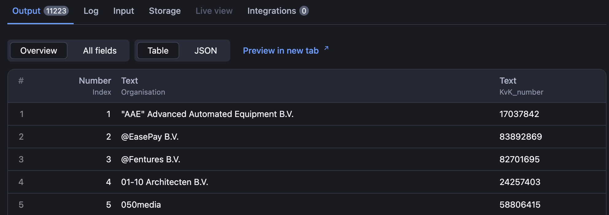 Sample Result of KMCrawler