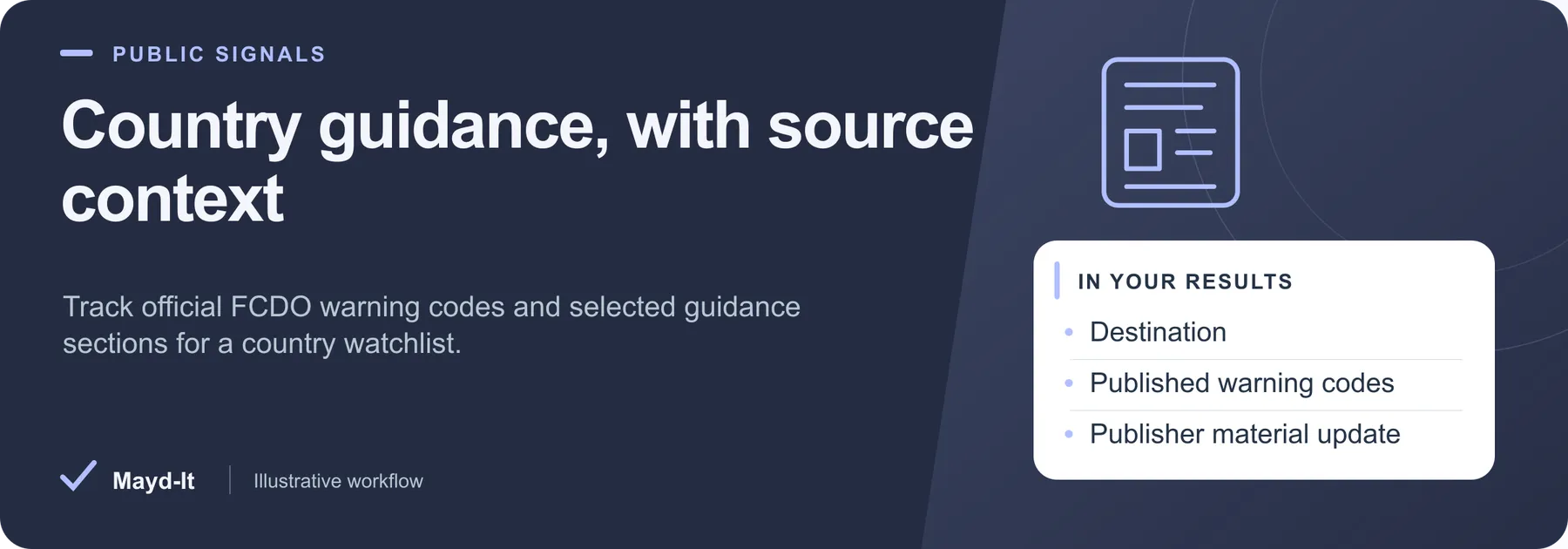 Country guidance, with source context — illustrative workflow