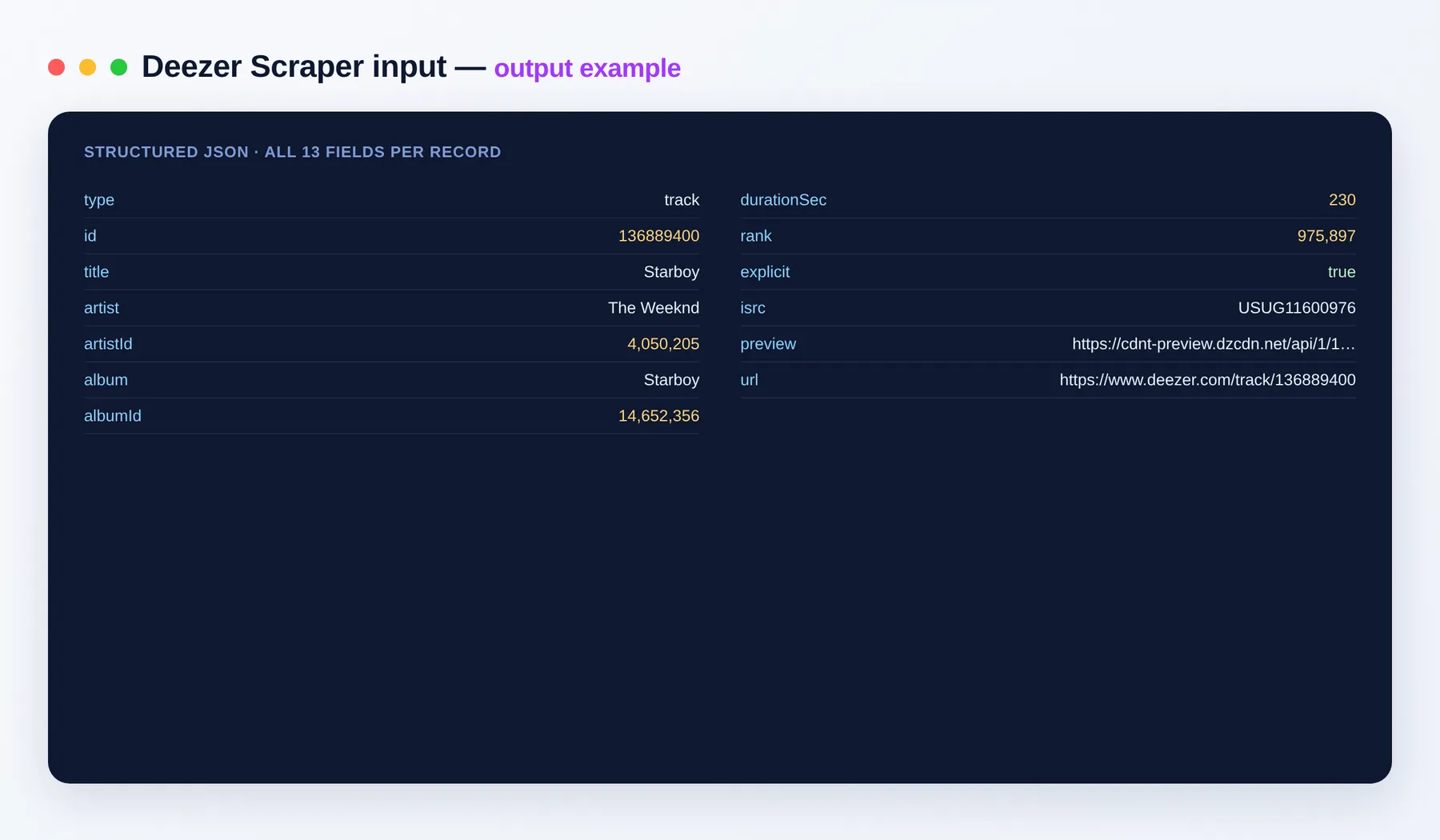 Deezer Scraper output example โ tracks with artist, album, ISRC and preview as structured JSON
