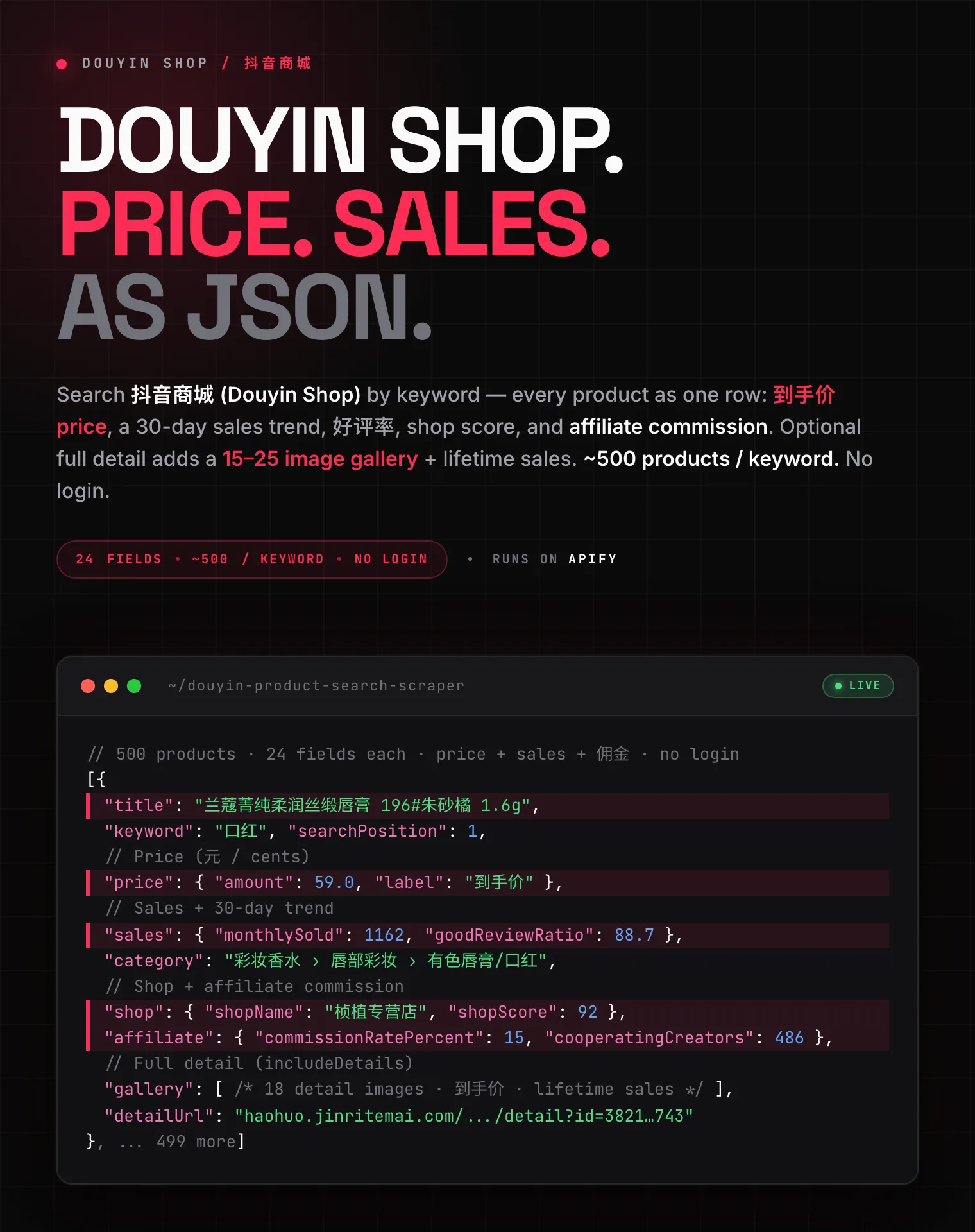 抖音商品搜索采集器 Douyin (抖音) product search scraper: price, monthly sales, 30-day sales trend, shop score, and affiliate commission as structured JSON