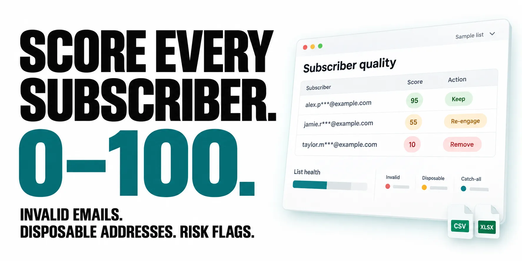 SCORE EVERY SUBSCRIBER. 0–100. INVALID EMAILS. DISPOSABLE ADDRESSES. RISK FLAGS.