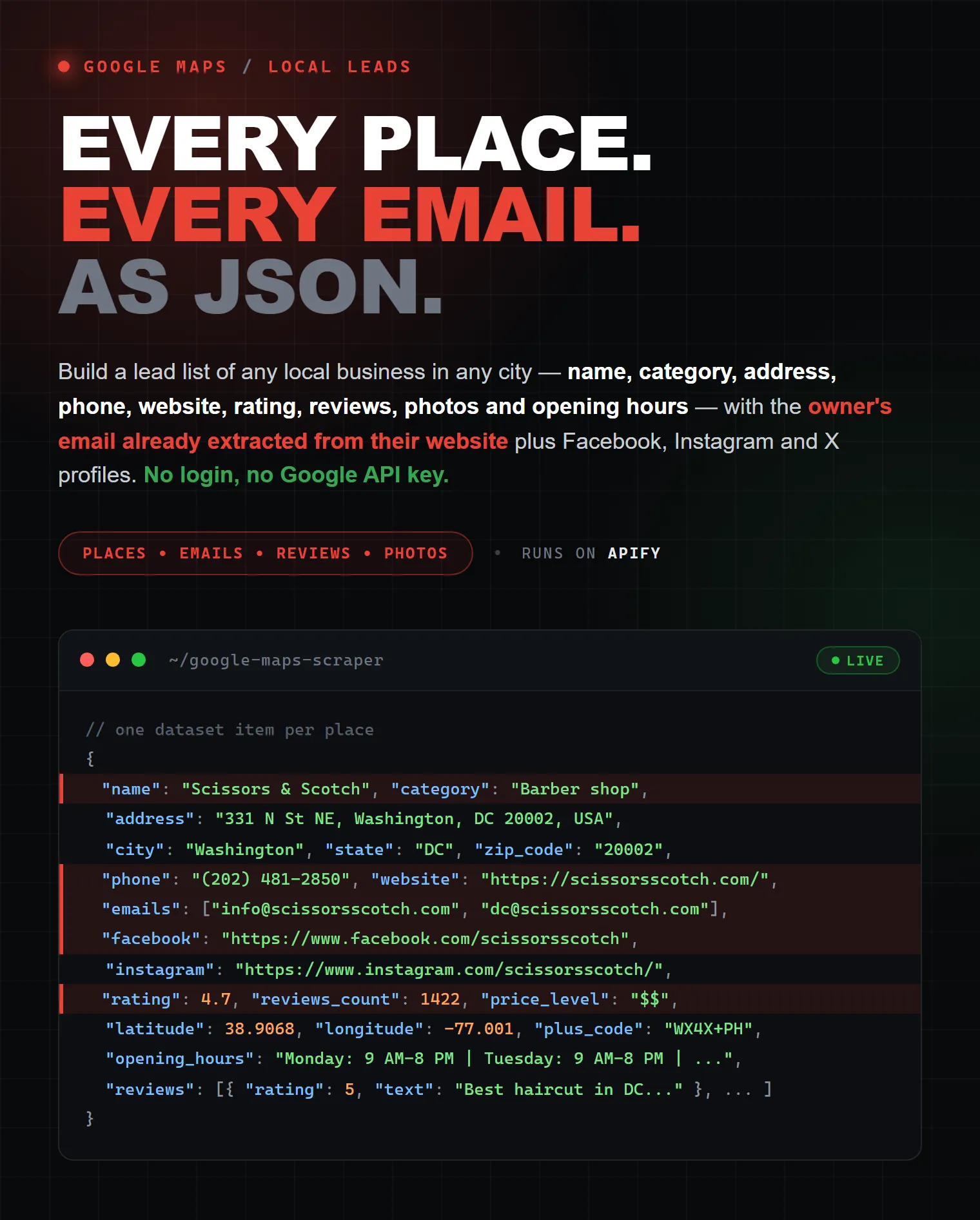 Google Maps on Apify — every place every email as structured JSON