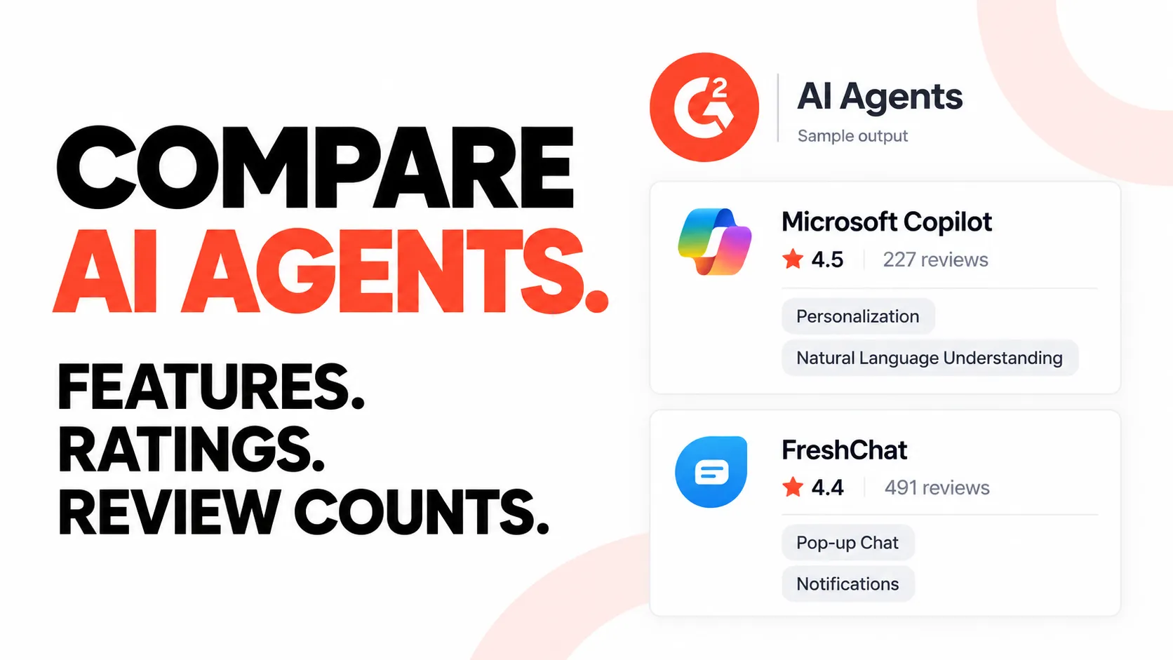 Compare AI agents. Features. Ratings. Review counts. G2 product examples with feature names, star ratings and review counts.