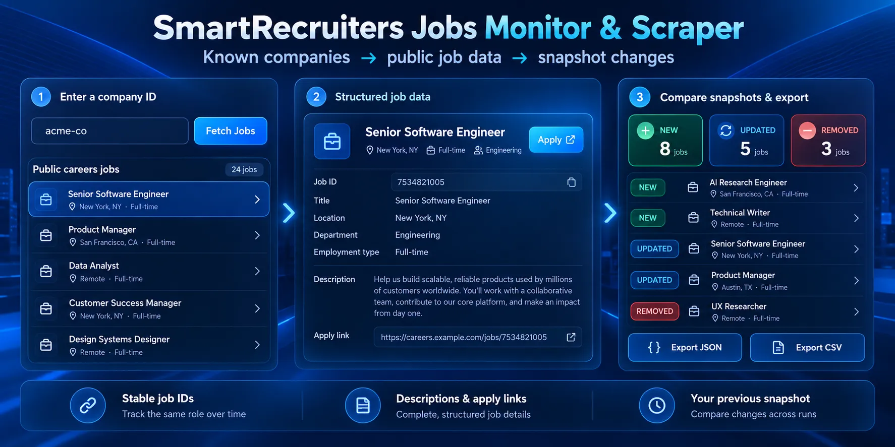 SmartRecruiters Jobs Monitor & Scraper: public input, structured results and supported export