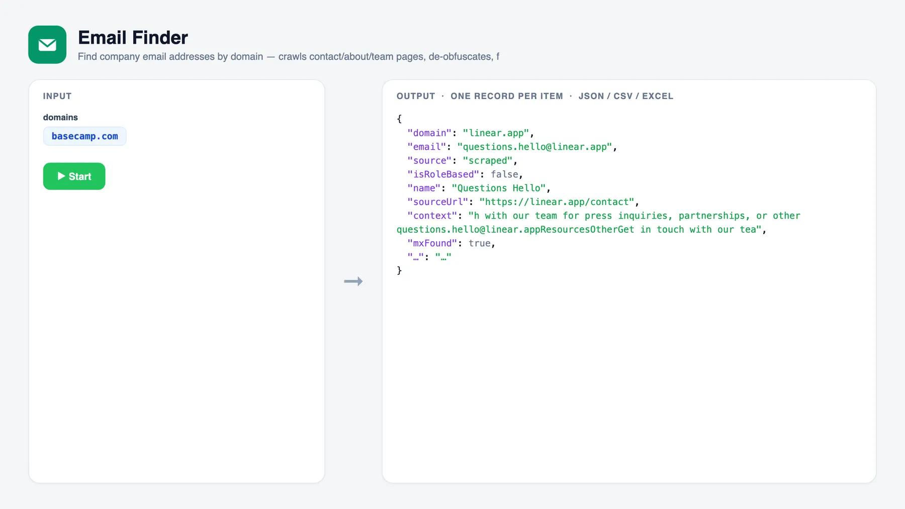 Email Finder — input and sample output