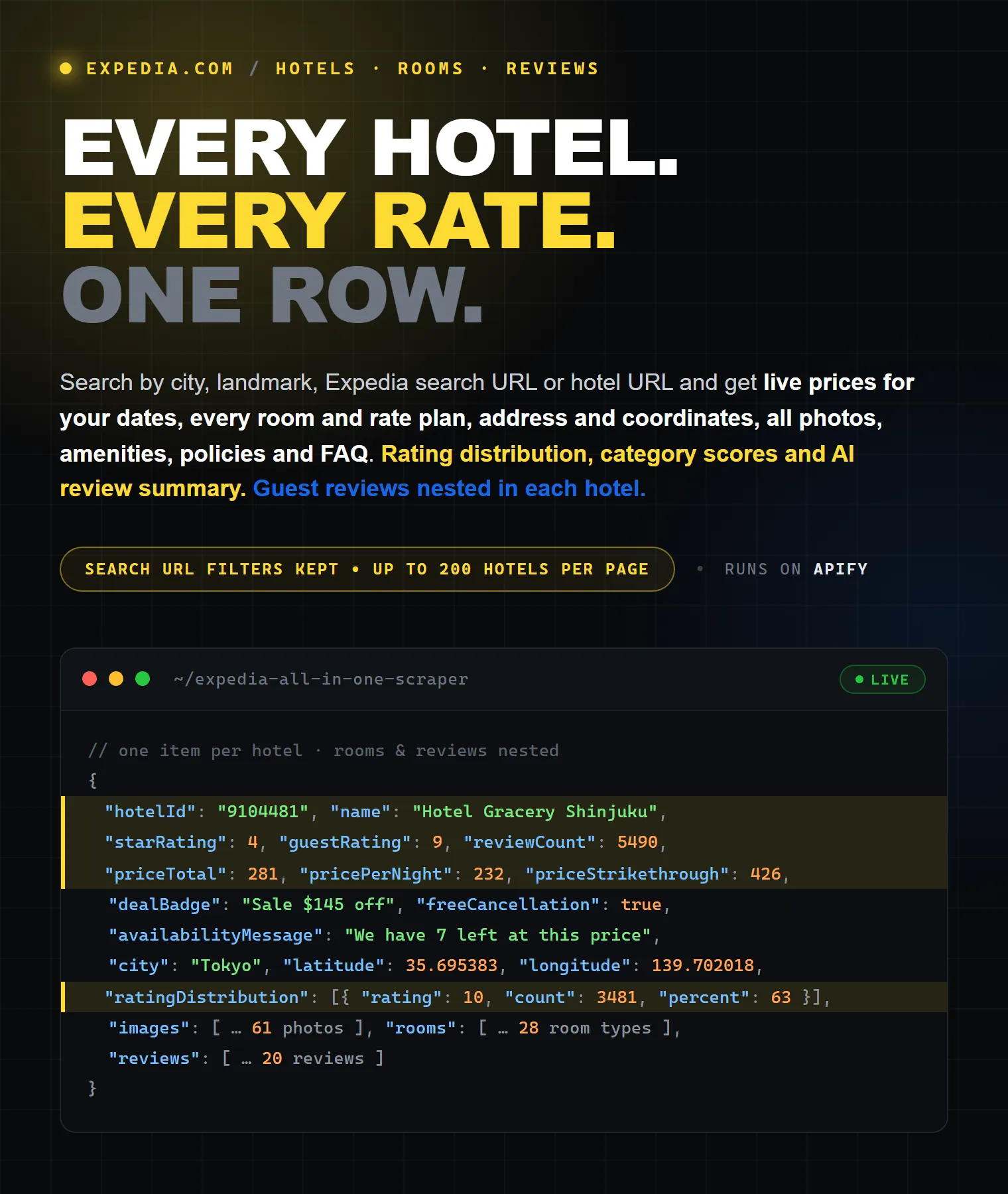 Expedia scraper API: hotel prices, rooms and rates, photos, ratings and guest reviews from Expedia.com as JSON