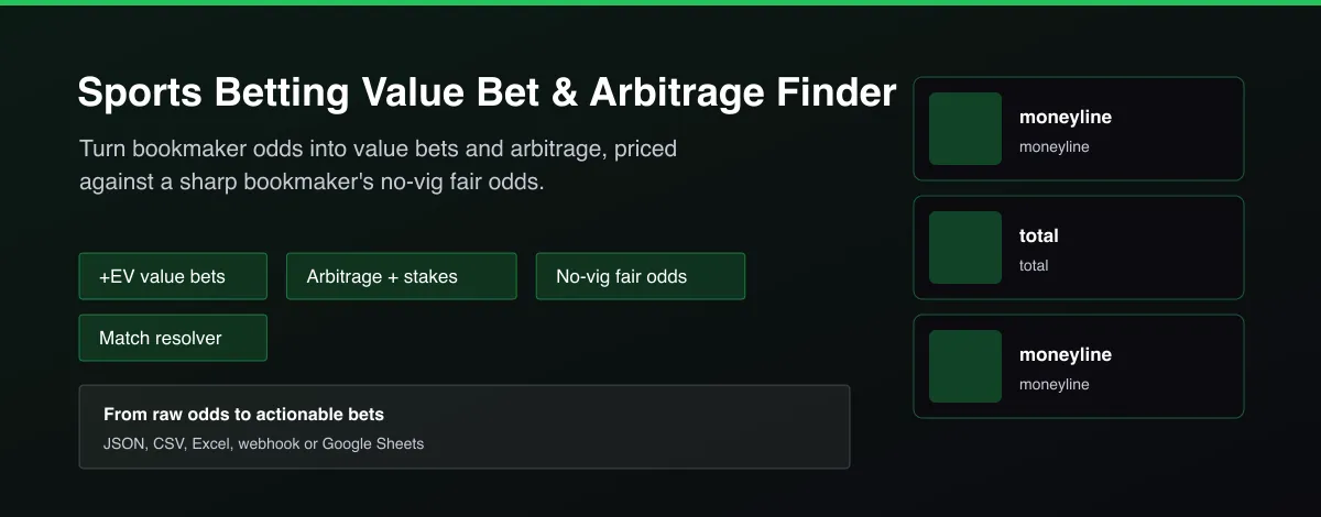 Sports Betting Value Bet & Arbitrage Finder - Turn bookmaker odds into value bets and arbitrage, priced against a sharp bookmaker's no-vig fair odds.