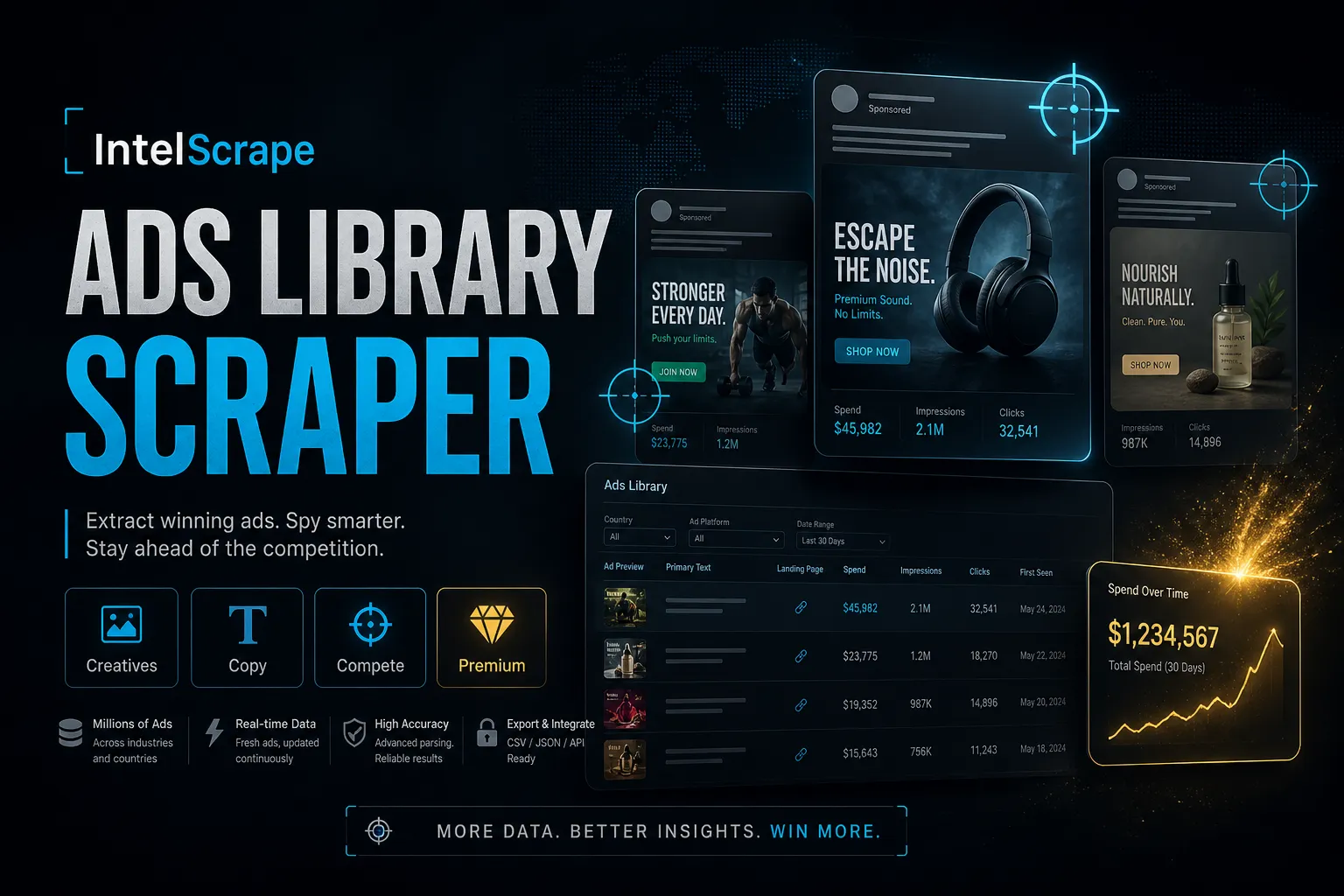 Actor Banner