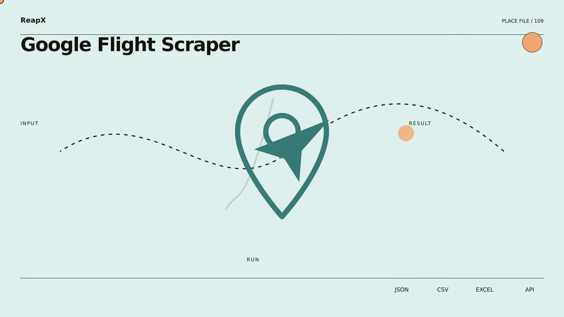Google Flight Scraper input and result demonstration