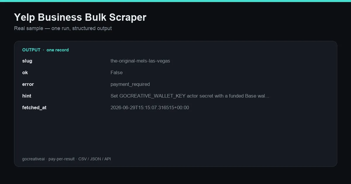 Sample output
