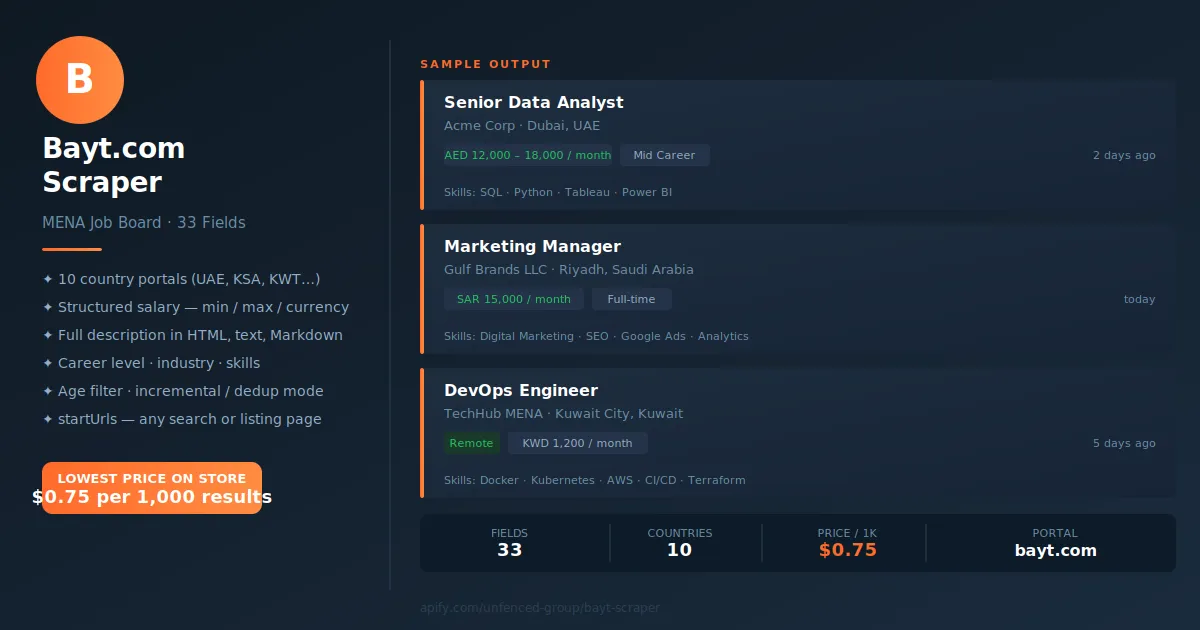 Bayt.com Scraper