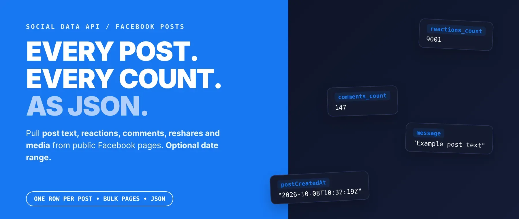 Facebook Page Posts Scraper: scrape data as JSON