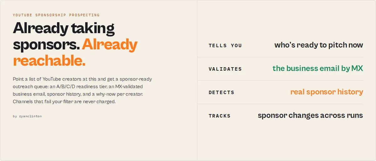 YouTube Sponsorship Intelligence — sponsor-ready creators, $0.30 per channel, $0 if skipped