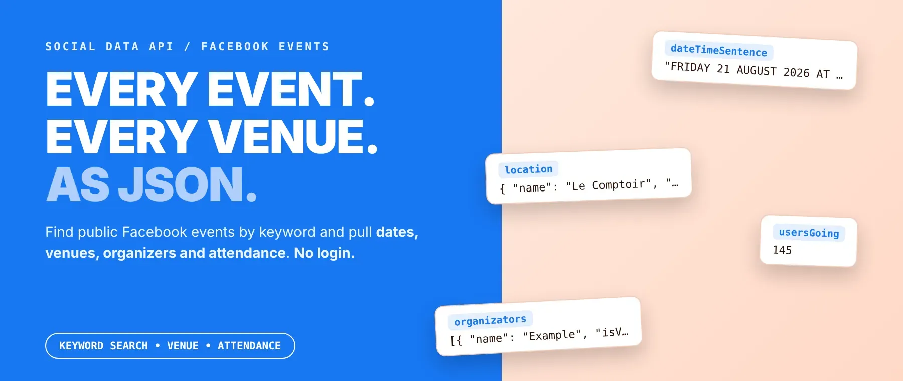 Facebook Events Scraper hero: events, venues, organizers and attendance as JSON