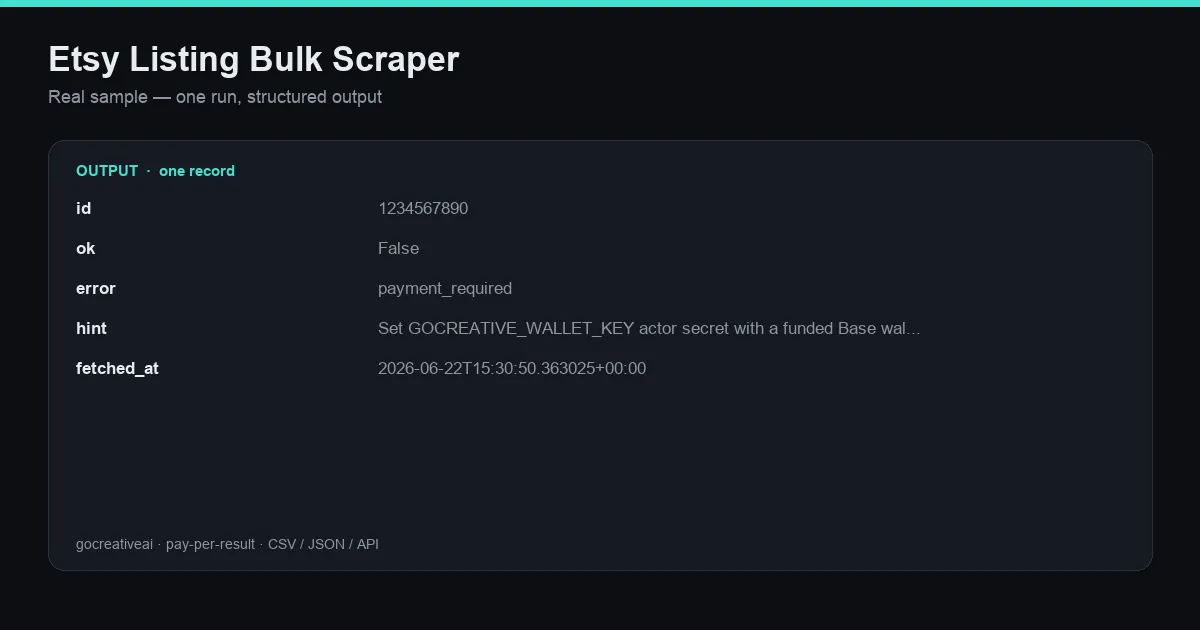 Sample output
