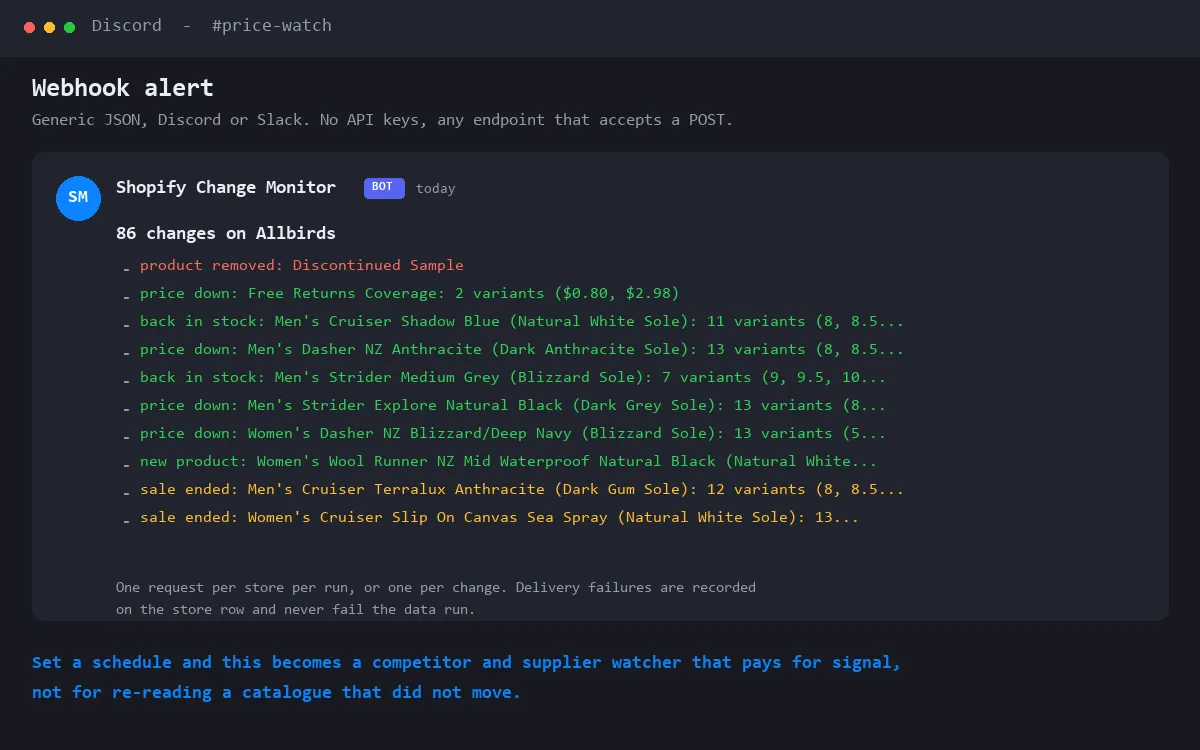 Discord alert