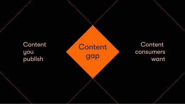 Blog article image
