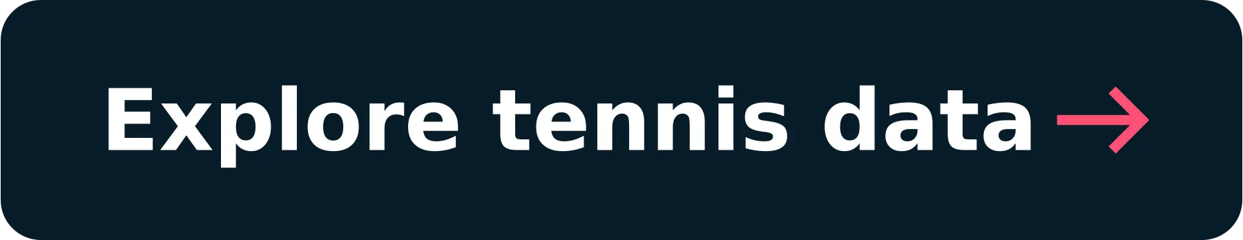Explore tennis data