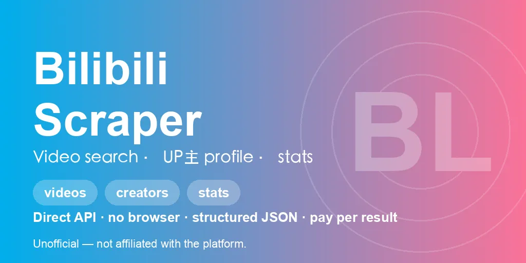 bilibili-scraper