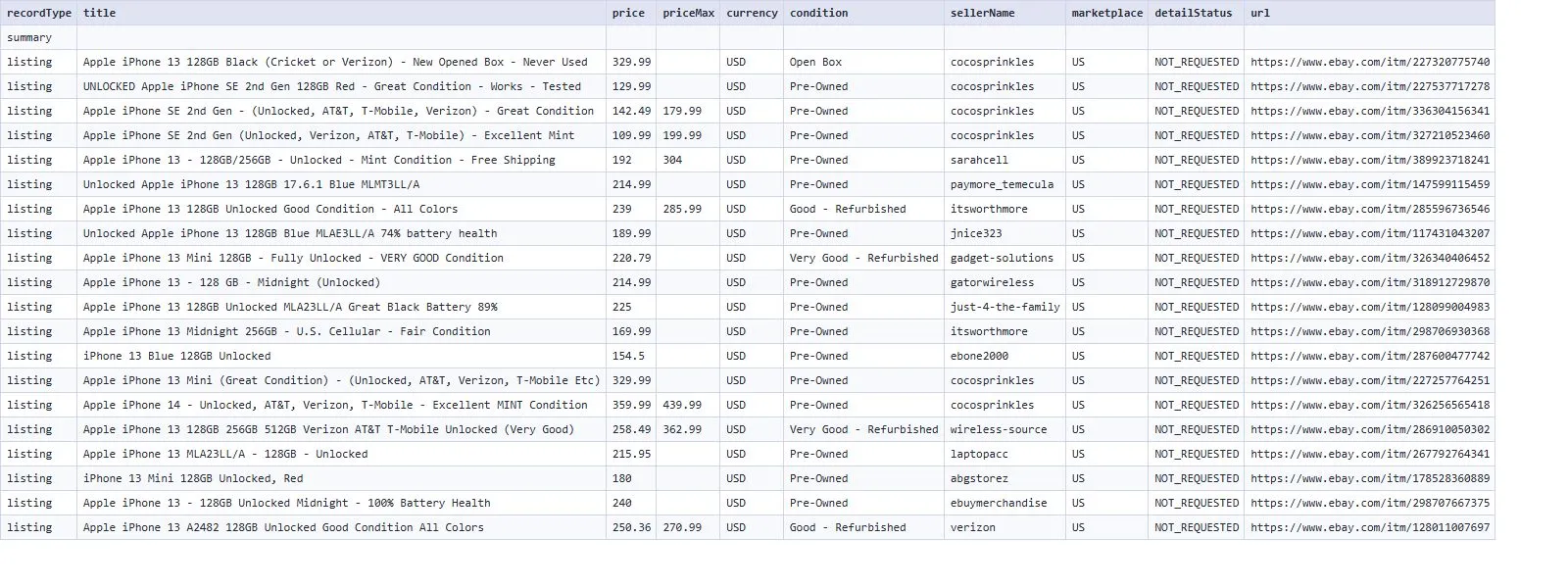 eBay listing results with observed price, condition, seller and source URL