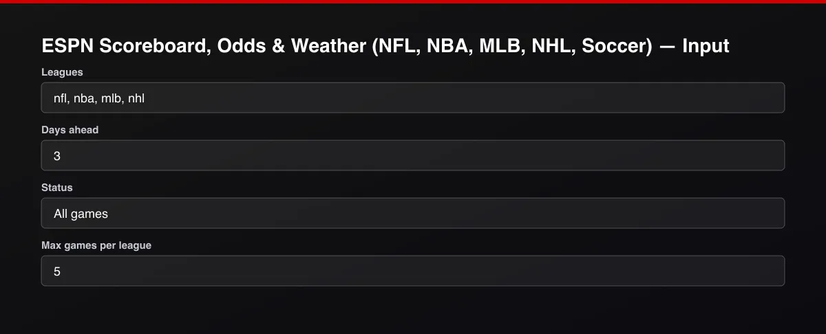 ESPN Scoreboard, Odds & Weather (NFL, NBA, MLB, NHL, Soccer) input form