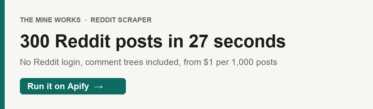 300 Reddit posts in 27 seconds: a recorded run pulled the top 300 posts of the year from r/CFP in 27 seconds