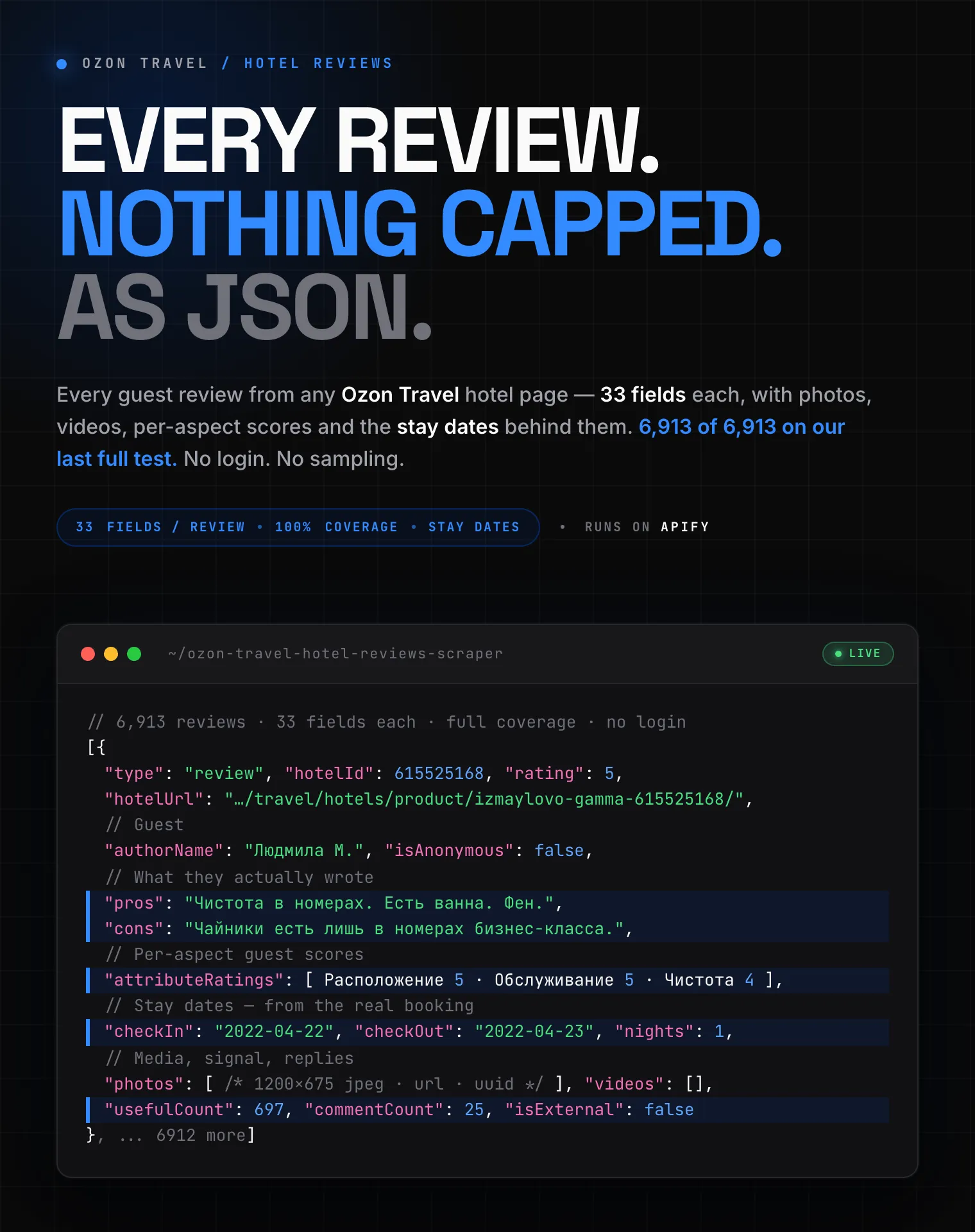 Ozon Travel (Озон Трэвел) hotel reviews scraper: guest rating, pros and cons, per-aspect scores, photos and stay dates as structured JSON