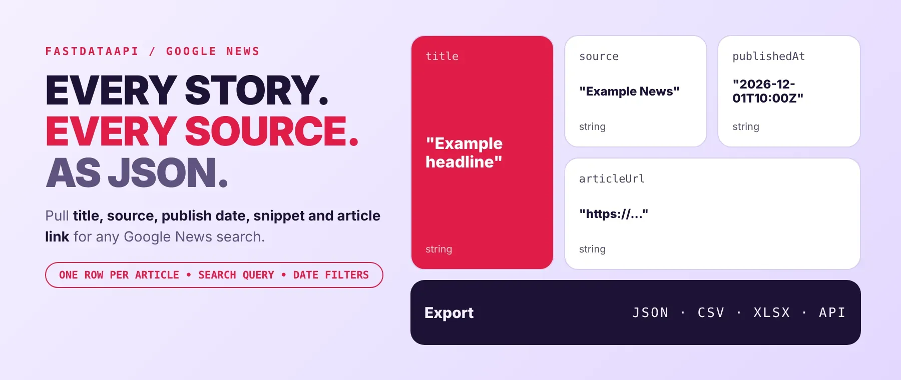 Google News Scraper output: title, source, publish date and article link as JSON