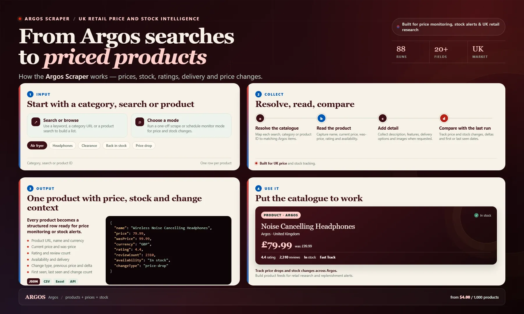 Argos Scraper workflow: from category, search and product inputs to UK product records with prices, stock, ratings and change history