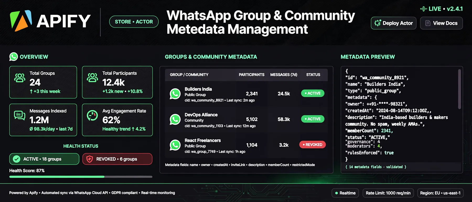 WhatsApp Group and Community Metadata Management Apify Actor