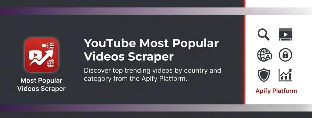 YouTube Most Popular Videos