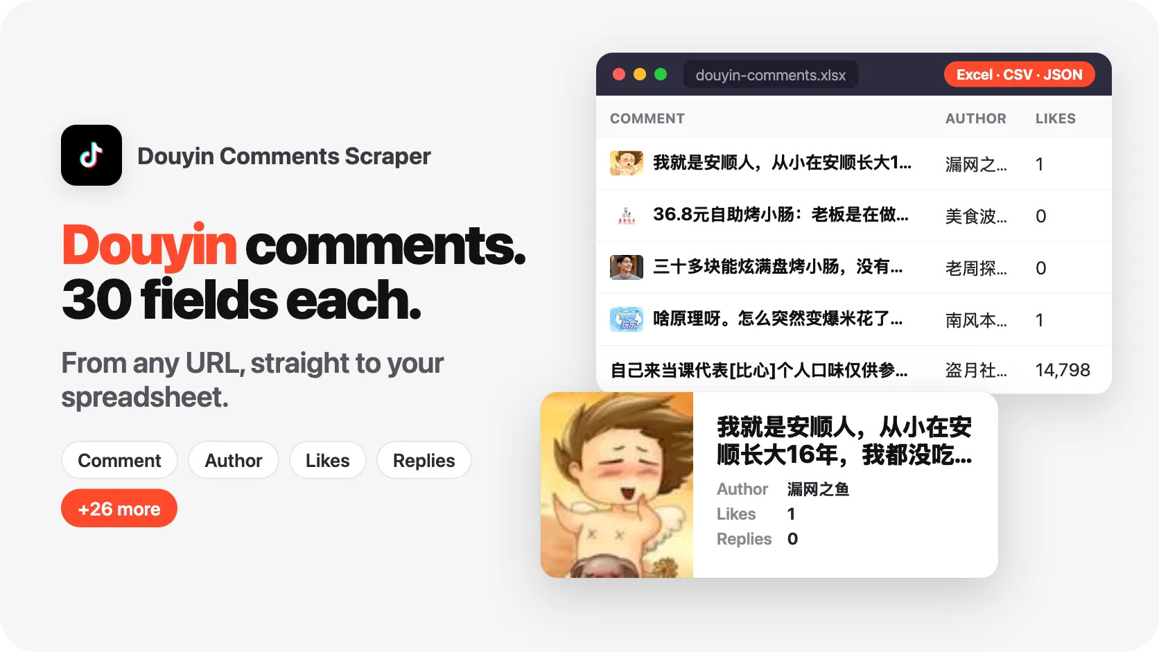 1 URL. 100 Douyin comments. 30 fields per comment.