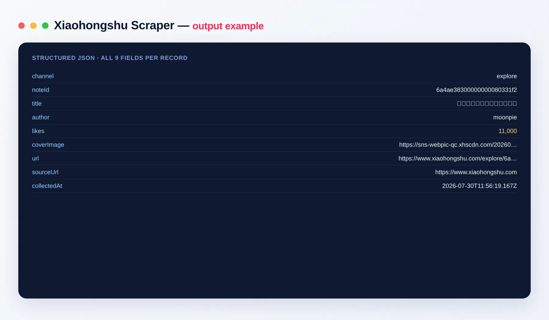 Xiaohongshu Scraper output — a notes/posts dataset with engagement and metadata