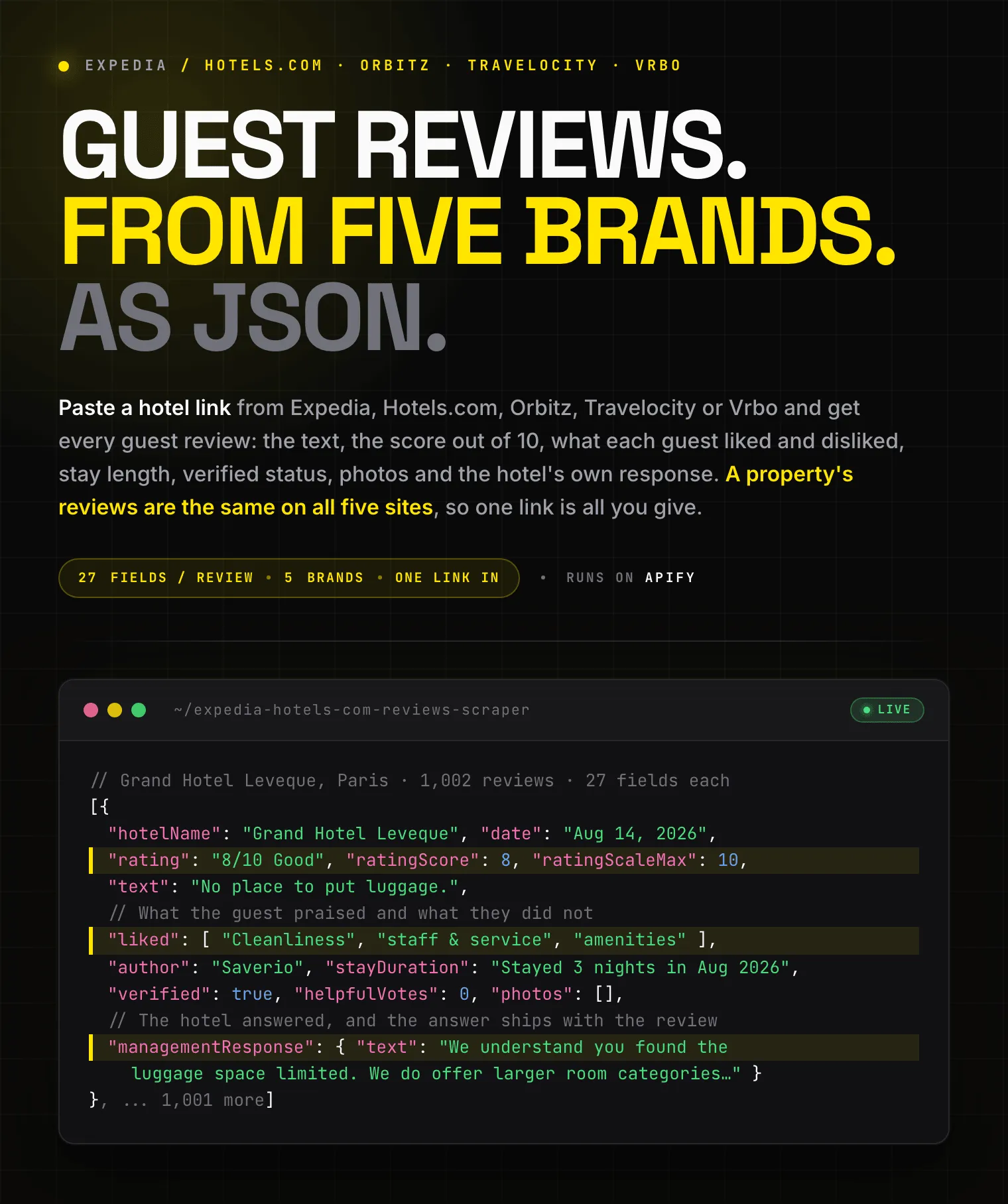 Expedia and Hotels.com reviews scraper: review text, score, liked and disliked themes, stay length, verified status and the hotel's management response as structured JSON