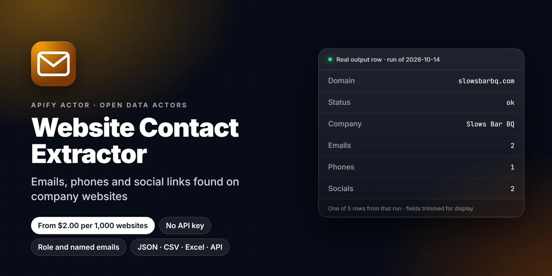 Website Email Extractor: features, price and a real output row