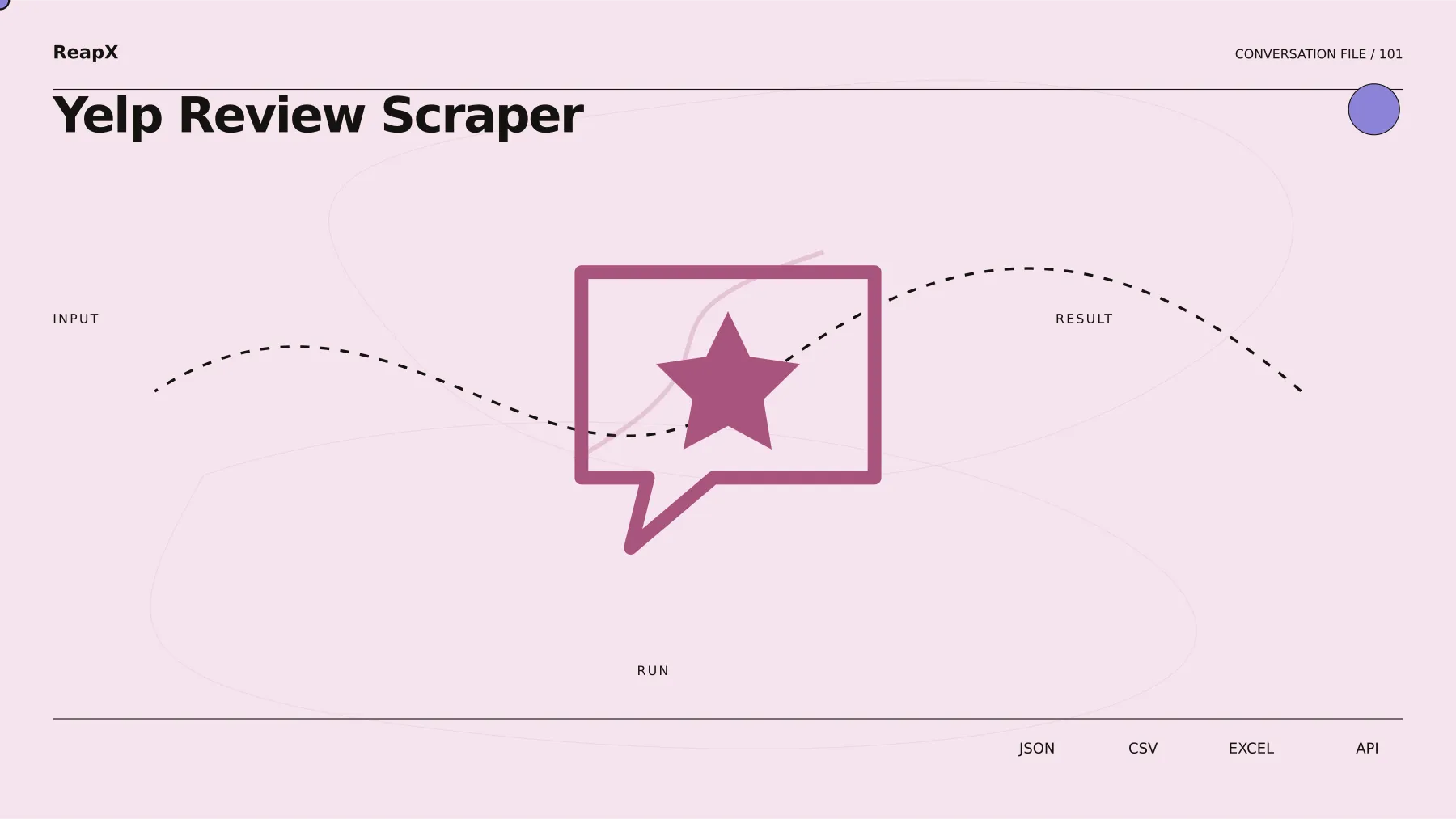 Yelp Review Scraper input and result demonstration