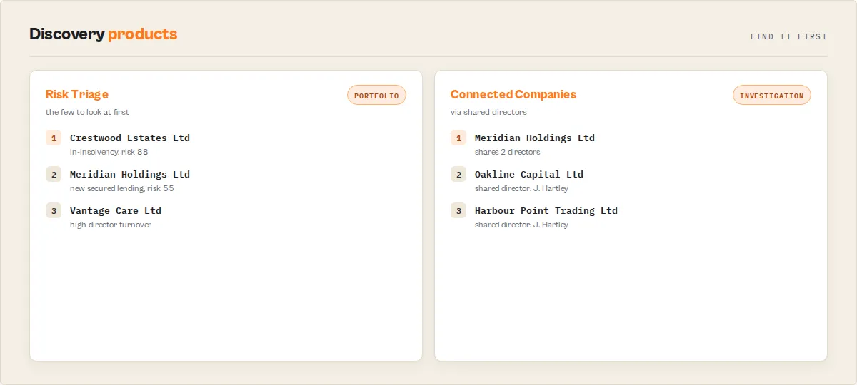 Discovery products: Risk Triage and Connected Companies