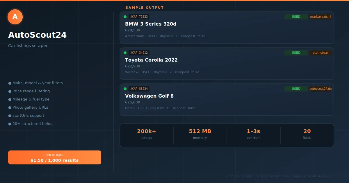 AutoScout24 Scraper