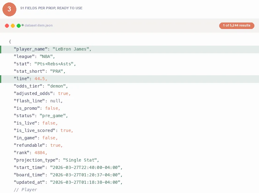 Step 3 — 51 fields per prop, ready to use