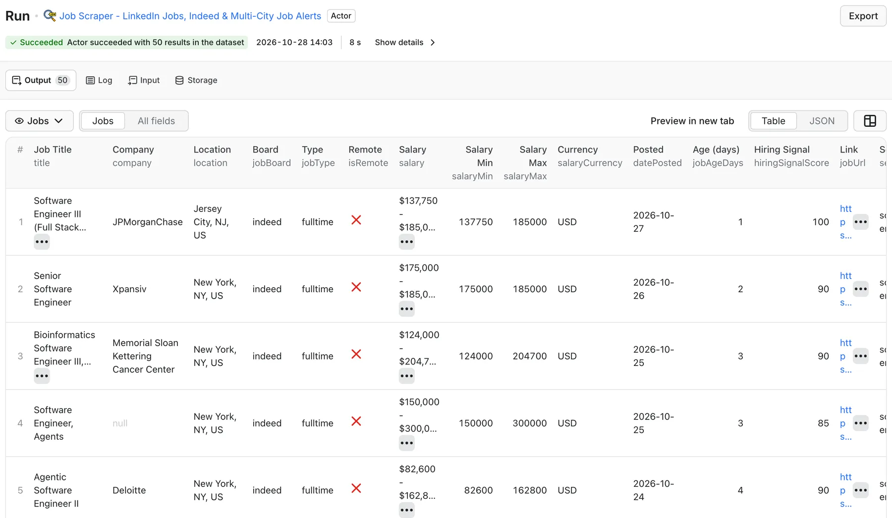 Job Scraper output in Apify: job title, company, location, job board, salary range, posted date and hiring signal score