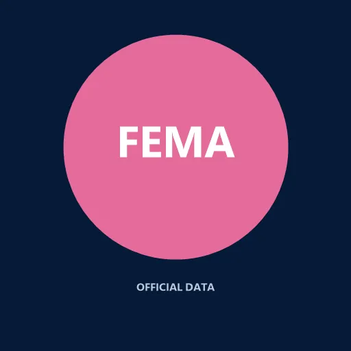 FEMA Disaster Declaration Monitor icon