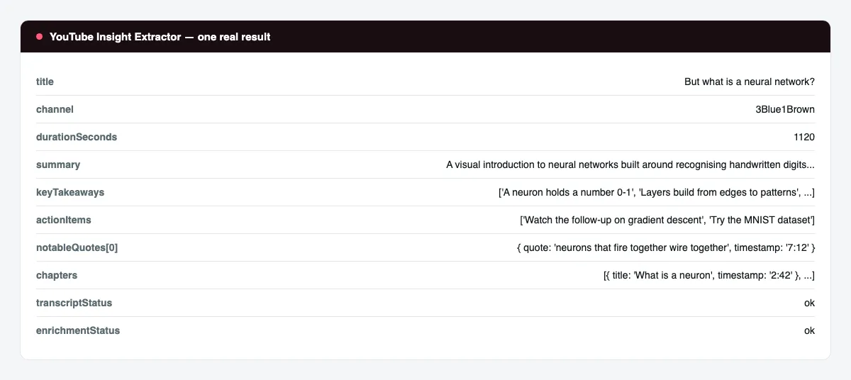 YouTube Insight Extractor field map: one video briefing with every field labelled