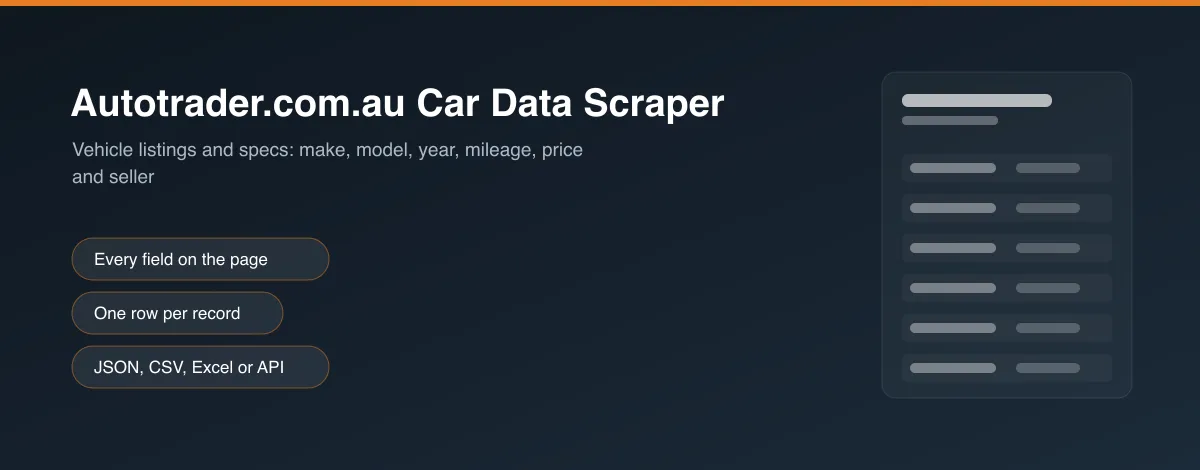 Autotrader.com.au Car Data Scraper hero