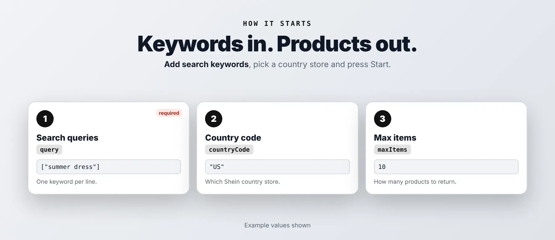 Shein Search Products Scraper input: search queries, country code and max items
