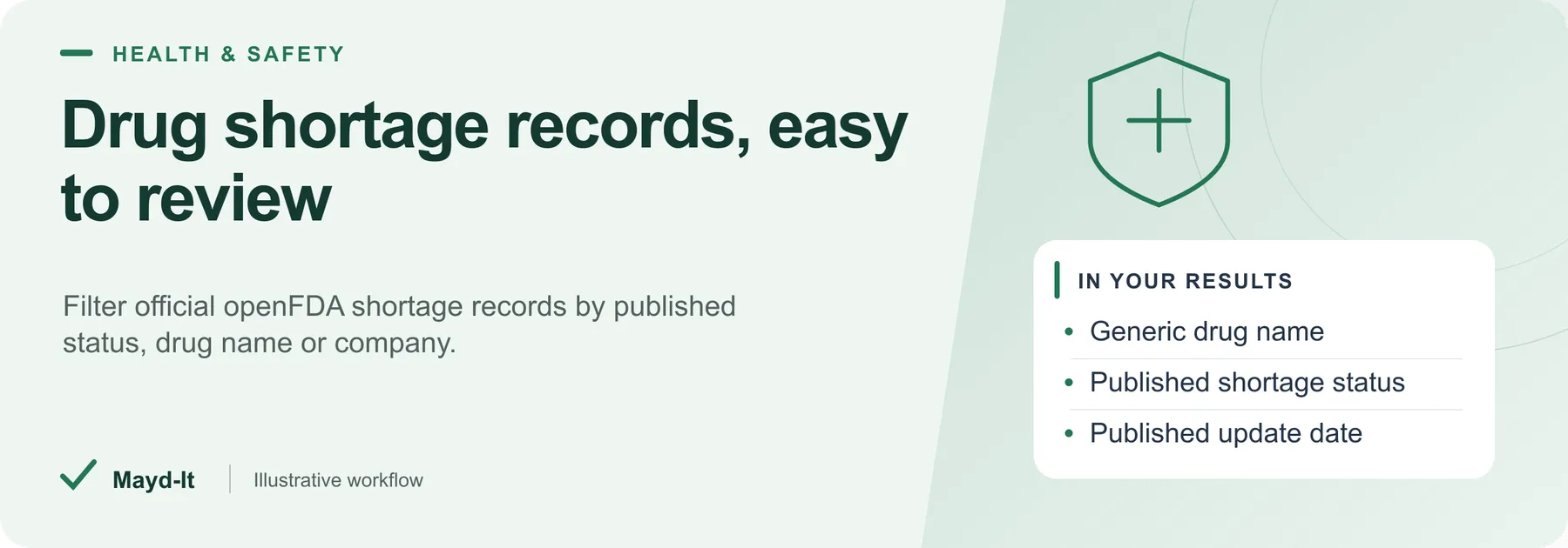 Drug shortage records, easy to review — illustrative workflow