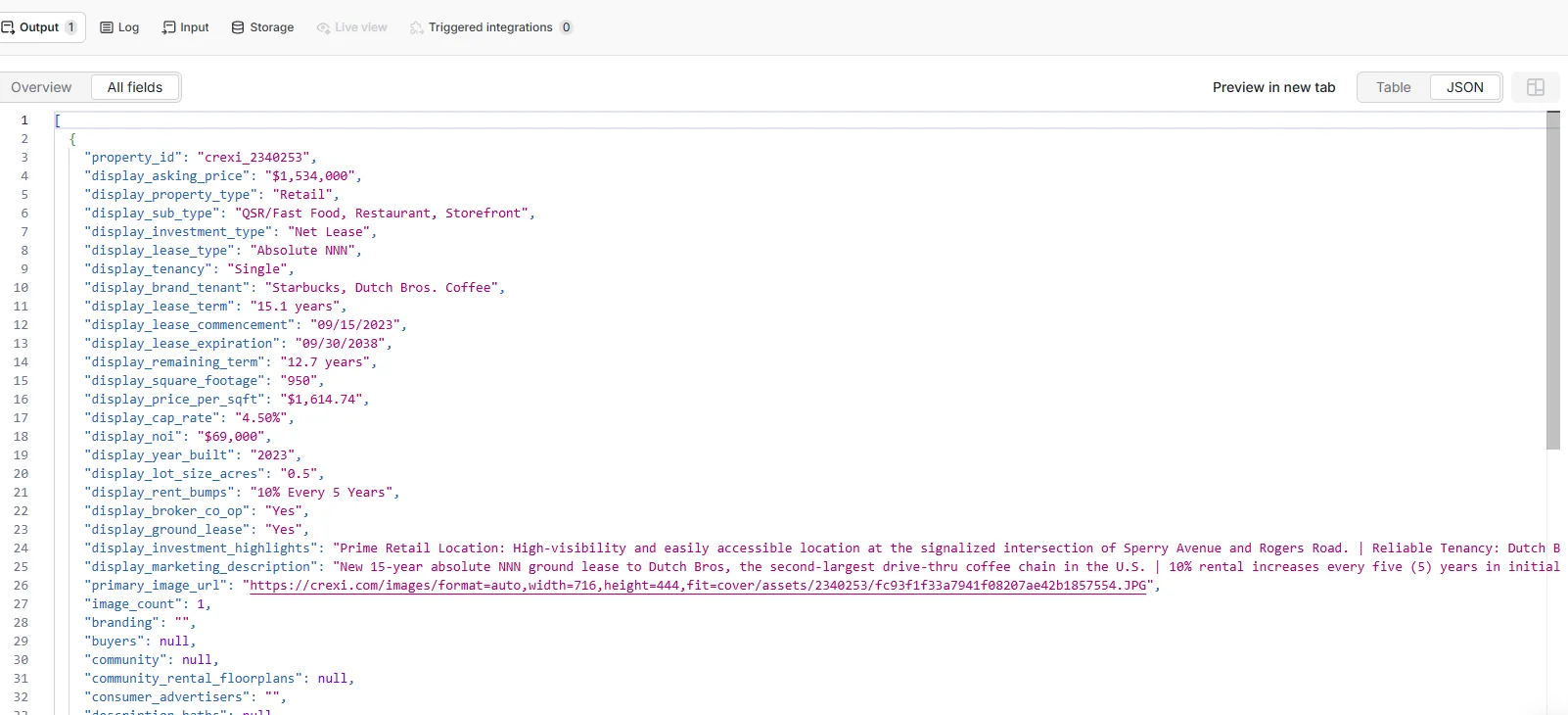 Sample dataset output