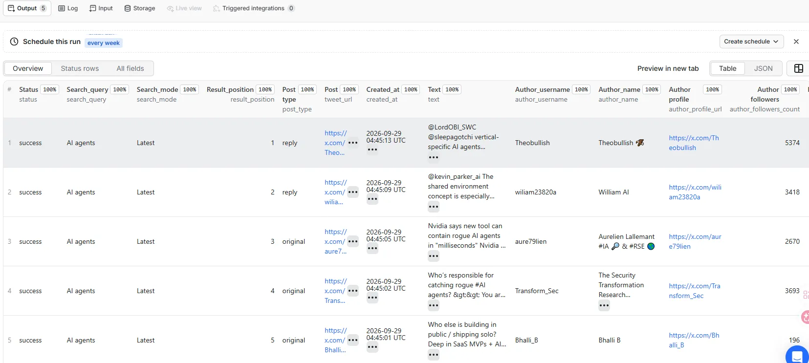 Advanced X/Twitter search results in the Apify Dataset
