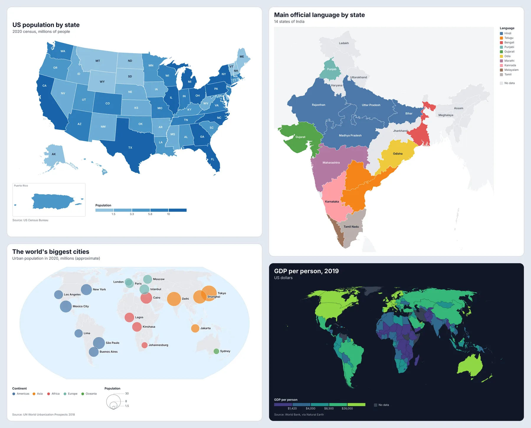 Four maps made by this Actor: US population by state as a blue choropleth with state codes and a Puerto Rico inset, India's states colored by their main official language with state names, the world's biggest cities as bubbles sized by population and colored by continent, and GDP per person by country on a dark theme