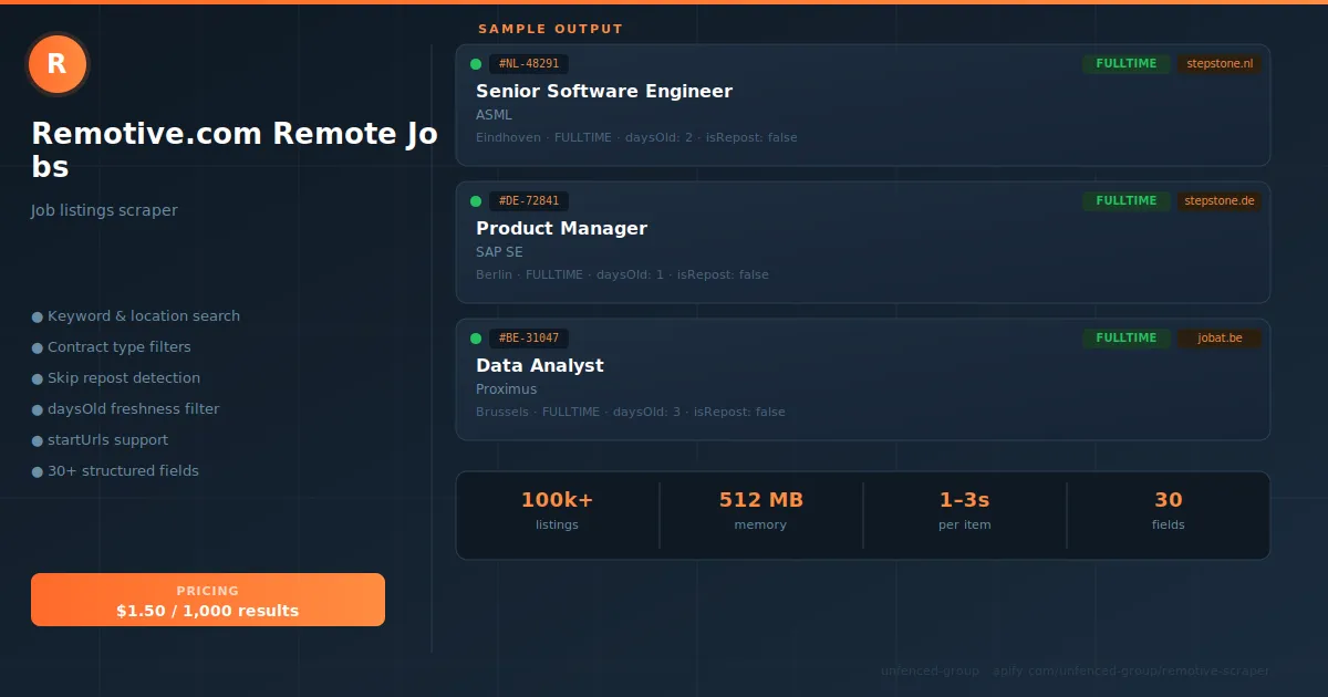 Remotive.com Remote Jobs Scraper