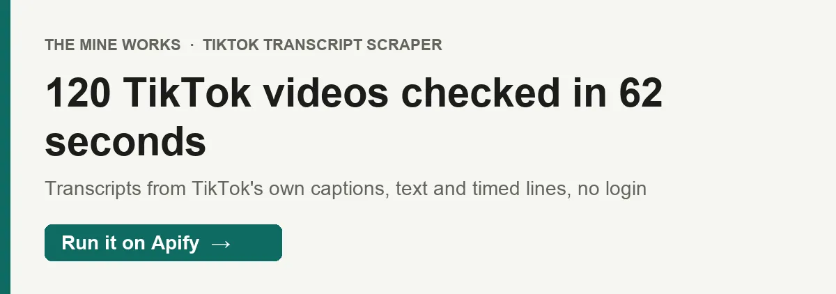 120 TikTok videos checked in 62 seconds: transcripts from TikTok's own captions, free rows for videos without speech
